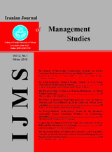 Providing a Hybrid Clustering Method as an Auxiliary System in Automatic Labeling to Divide Employee Into Different Levels of Productivity and Their Retention