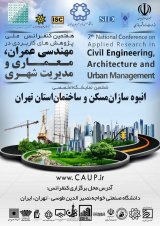 شناسایی و رتبه بندی منابع بروز ریسک مهندسی ارزش در پروژه های عمرانی ایران