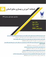 اثرات حسابداری سرمایه انسانی بر عملکرد مالی شعب بانک ملی ایران (مورد مطالعه: شعب بانک ملی شهر مشهد)