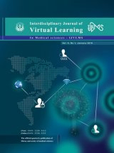 The Relation of E-learning with the Perception of a Constructive Environment: The Mediating Role of Learner and Teacher Abilities