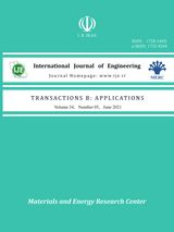 Ratcheting Analysis of Steel Plate under Cycling Loading using Dynamic Relaxation Method Experimentally Validated