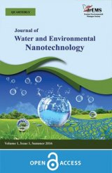 Green synthesis of TiO۲ nanoparticle : its characterization and potential application in Zoxamide photodegradation.