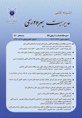 طراحی الگوی ایجاد سازمان یادگیرنده مورد مطالعه: دانشگاه آزاد اسلامی واحد اردبیل