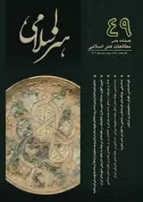 هنر و زیبایی در اندیشه عرفانی مولانا در تطبیق با دیدگاه رودلف و مزلو