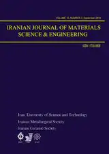Characterization of Aluminum Matrix Composites Reinforced with Al۲O۳, SiC and Graphene Fabricated by Spark Plasma Sintering