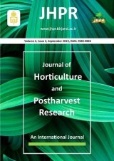 Salinity tolerance of five ornamental species from the Asteraceae family in seed germination and early seedling growth stages