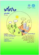 پیش بینی انتشار گاز دی اکسید کربن در ایران برای افق زمانی ۱۴۰۴ با استفاده از مدلARIMA