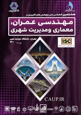 تحلیل و بررسی وضعیت گردشگری شهر شیراز