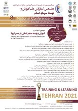 بررسی تاثیر نقش یادگیری الکترونیکی بر بهره وری کارکنان در شهرداری مشهد