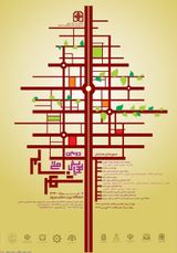 تحلیل دسترسی محلات شهری مشهد به فضای سبز در راستای دستیابی به شهر سالم